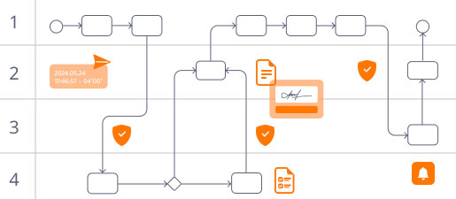 Exemple de flux de travail automatisé avec Click & Automate, sans programmation requise.