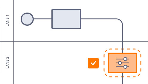 Amélioration continue des flux avec des outils de supervision.