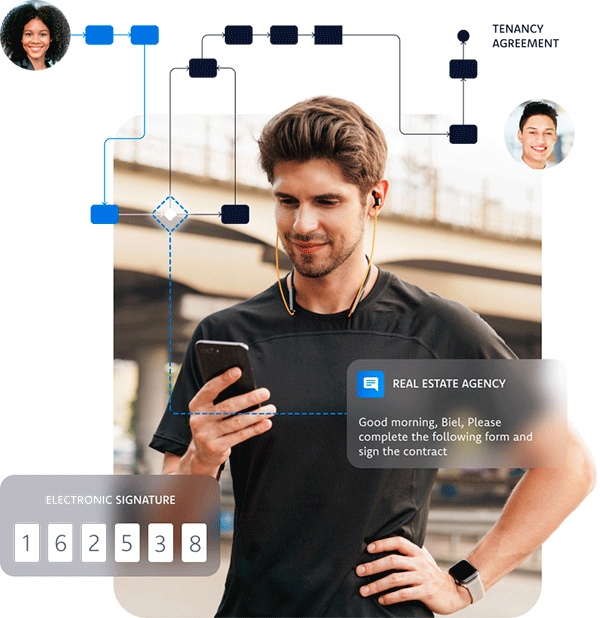 Electronic signature of a real estate contract from a mobile device with digital process automation.